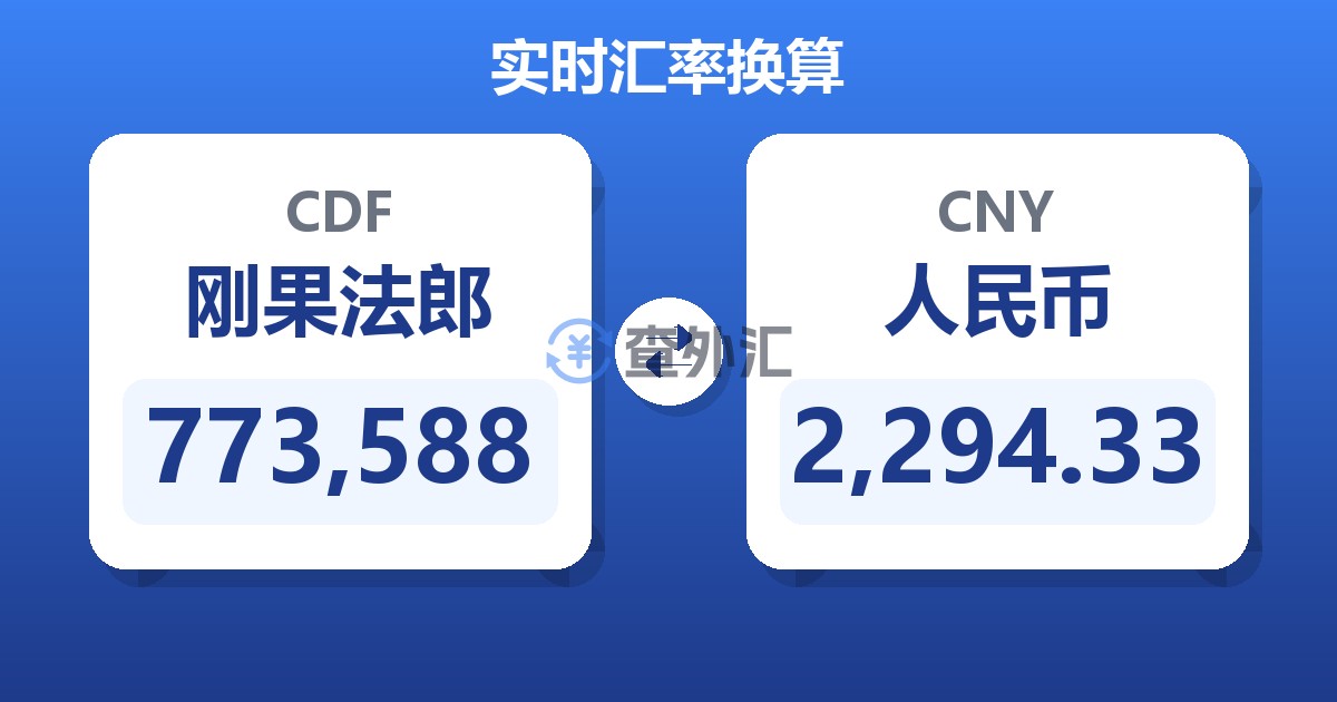 773,588刚果法郎兑人民币