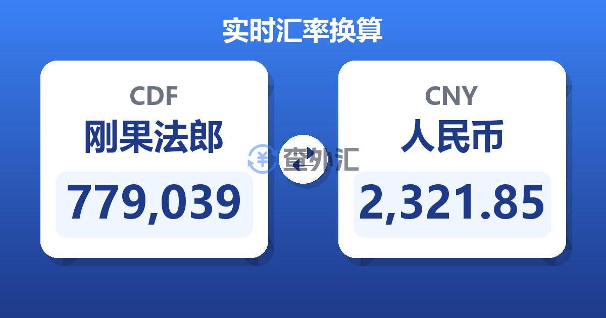 779,039刚果法郎兑人民币