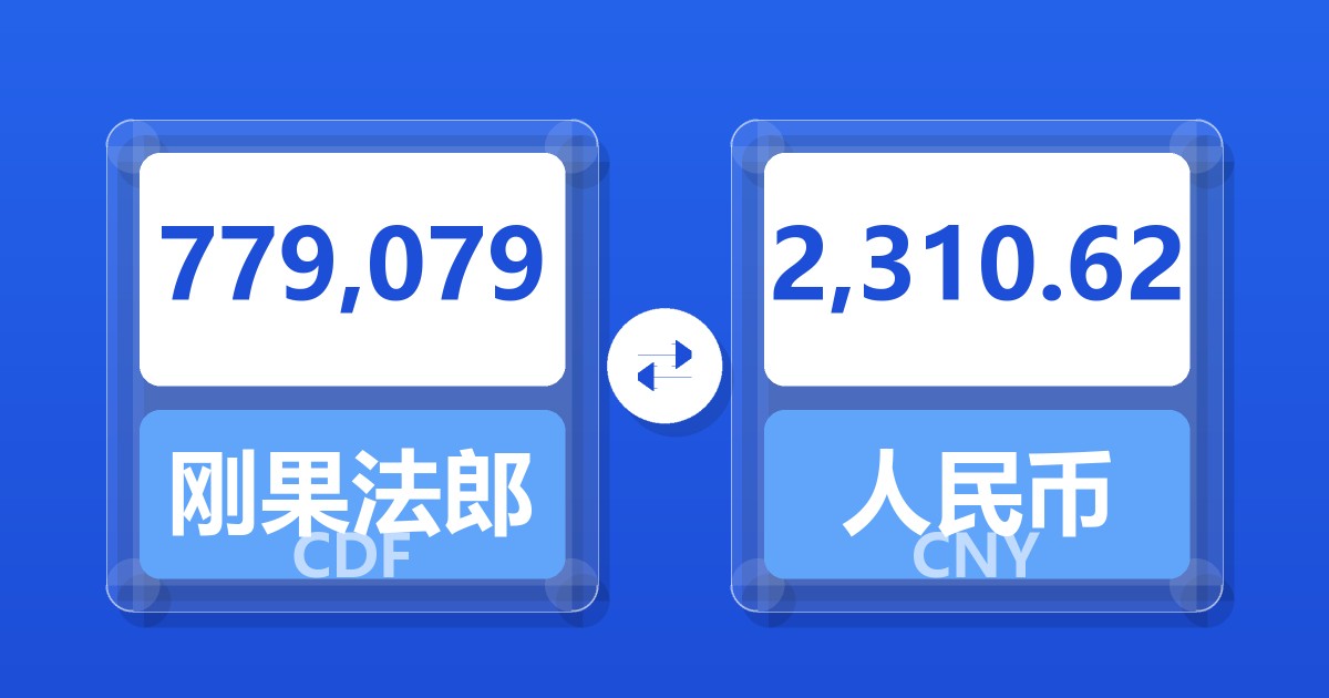 779,079刚果法郎兑人民币
