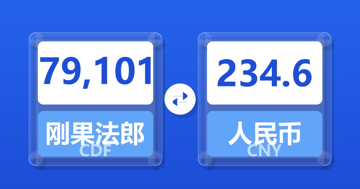 79,101刚果法郎兑人民币