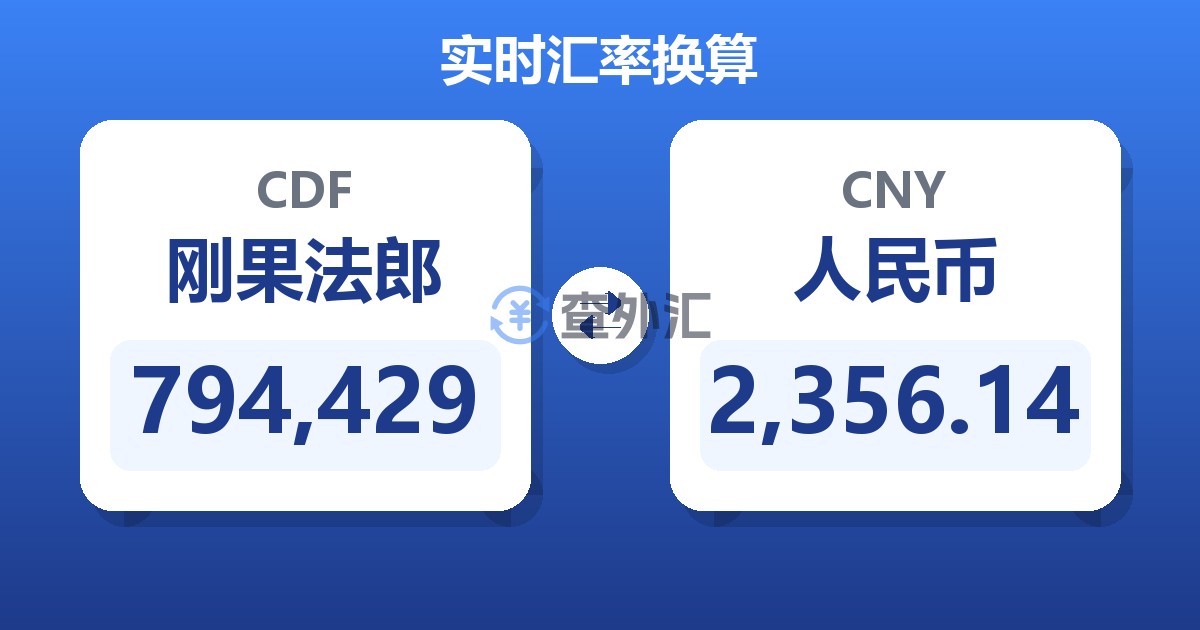 794,429刚果法郎兑人民币