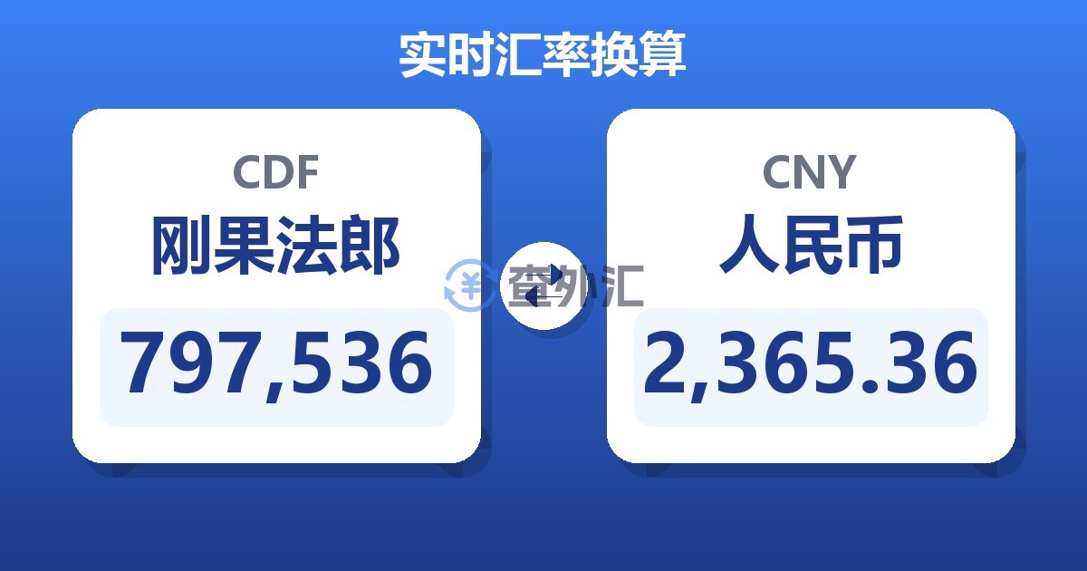 797,536刚果法郎兑人民币