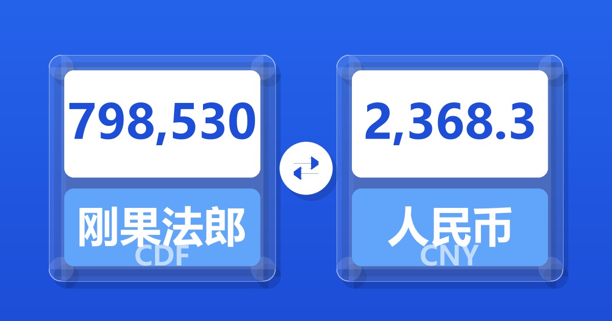798,530刚果法郎兑人民币