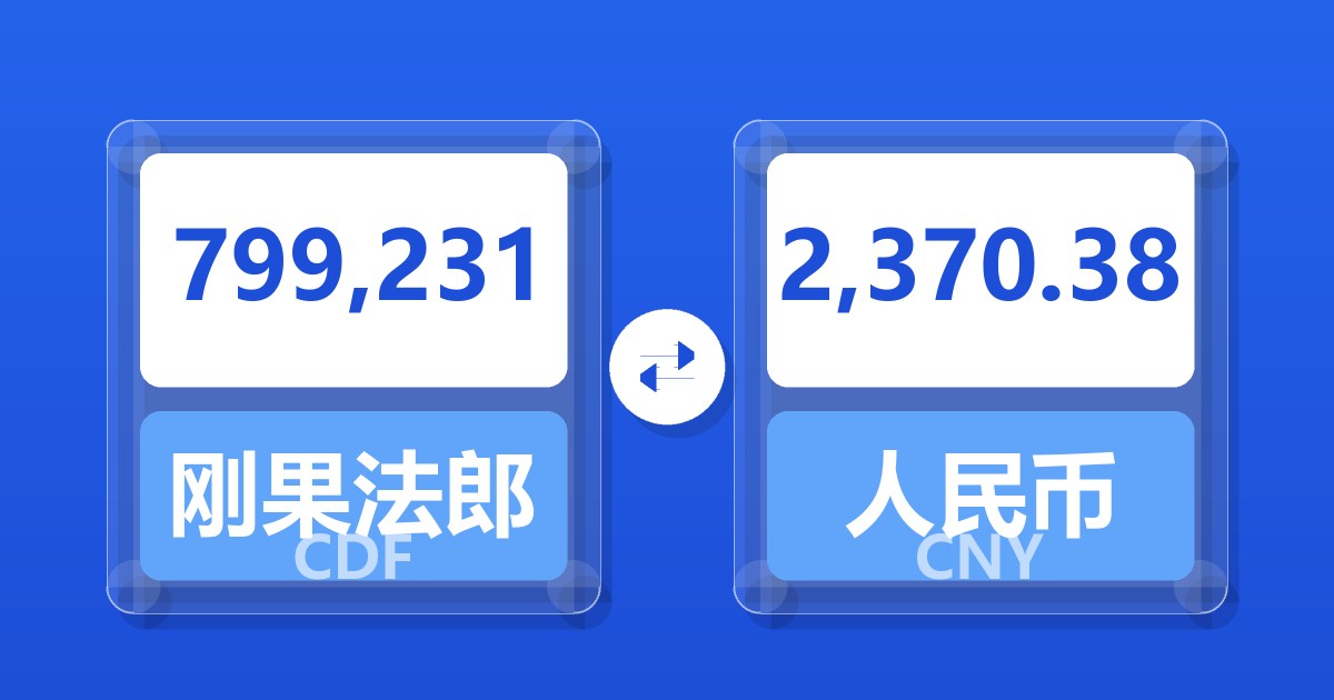 799,231刚果法郎兑人民币
