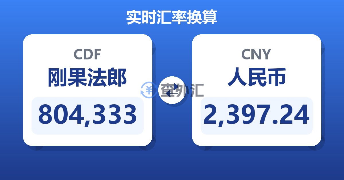 804,333刚果法郎兑人民币