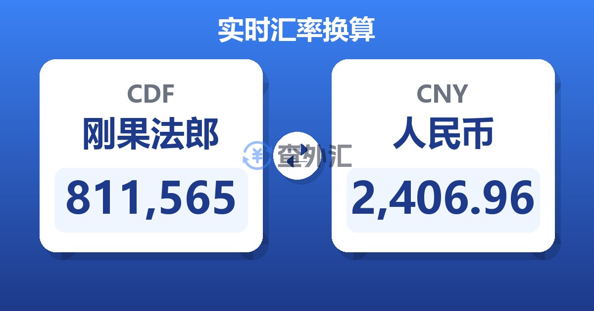 811,565刚果法郎兑人民币