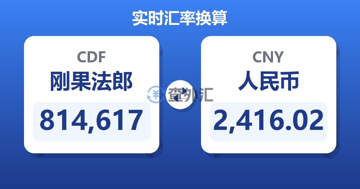 814,617刚果法郎兑人民币
