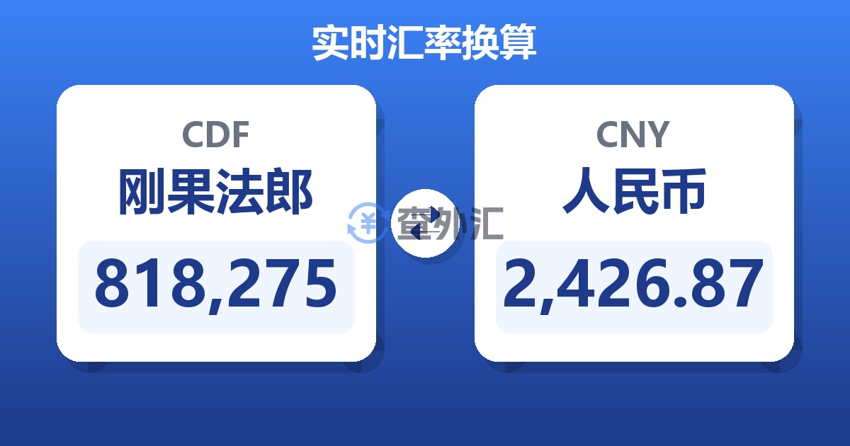 818,275刚果法郎兑人民币