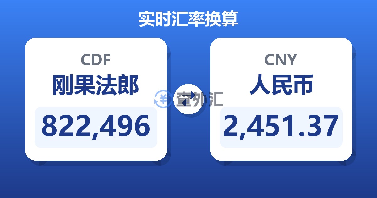 822,496刚果法郎兑人民币