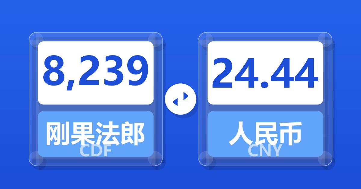 8,239刚果法郎兑人民币