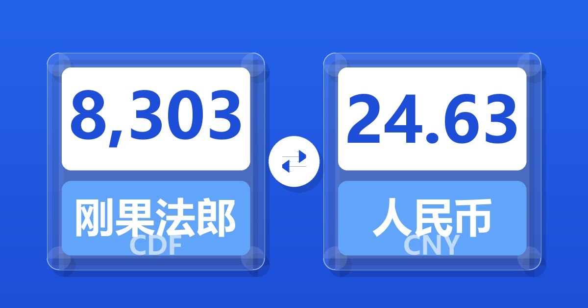 8,303刚果法郎兑人民币