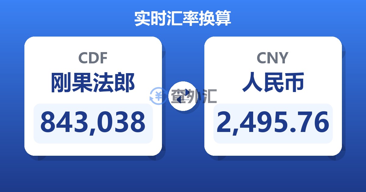 843,038刚果法郎兑人民币