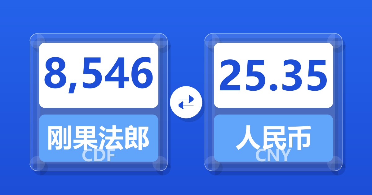8,546刚果法郎兑人民币