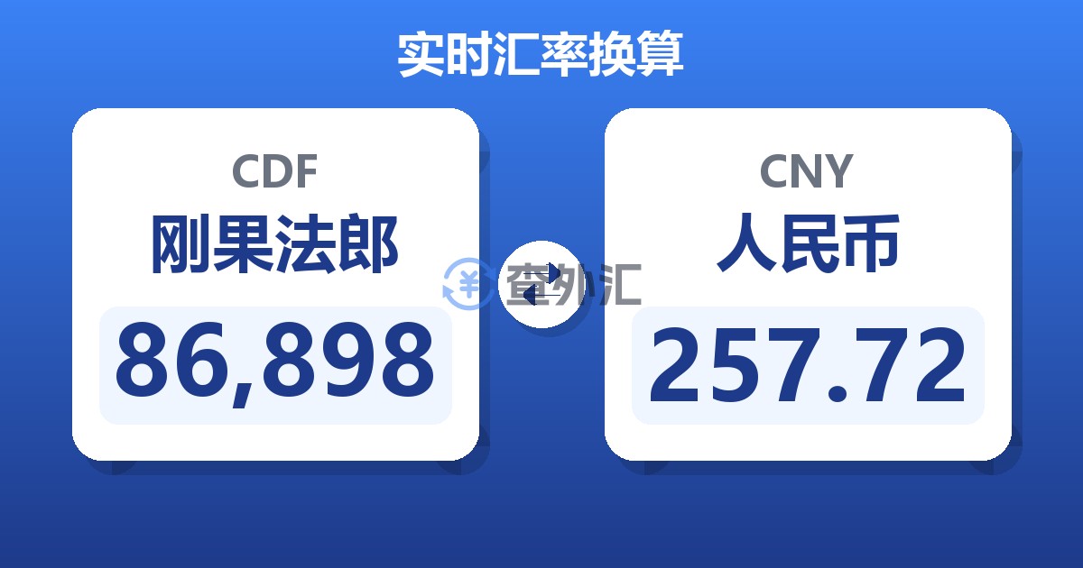 86,898刚果法郎兑人民币