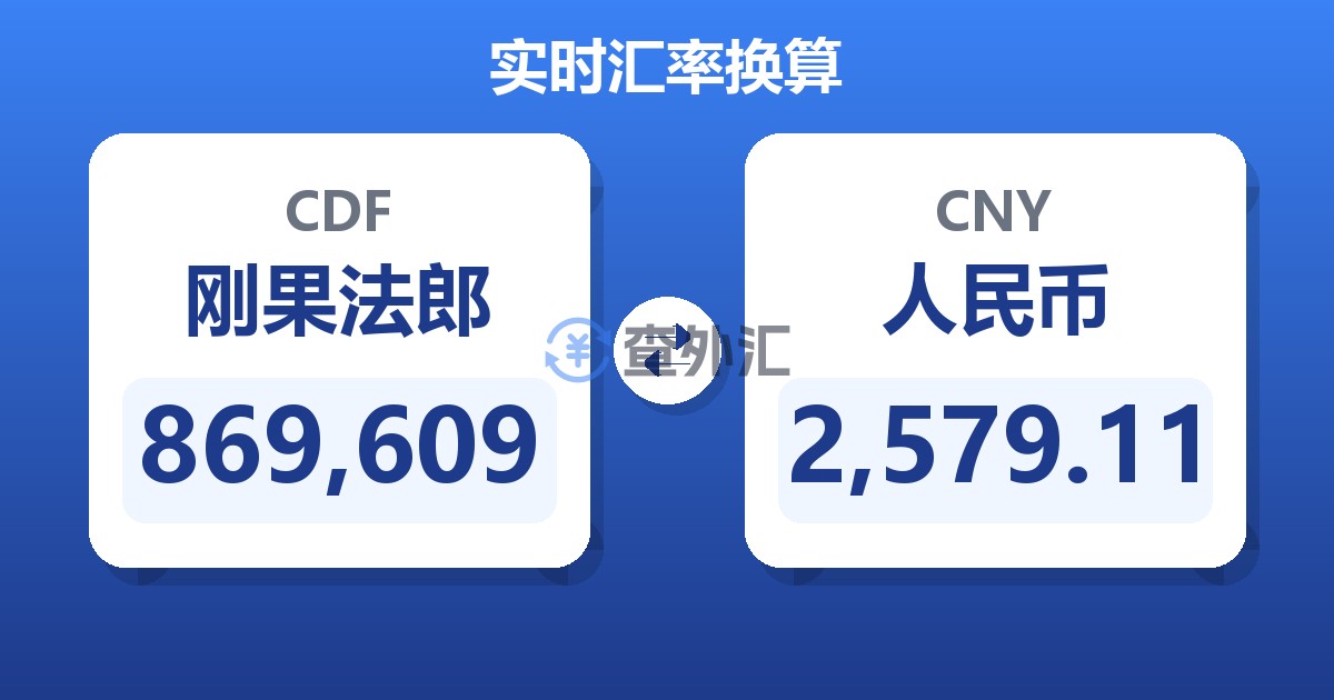 869,609刚果法郎兑人民币