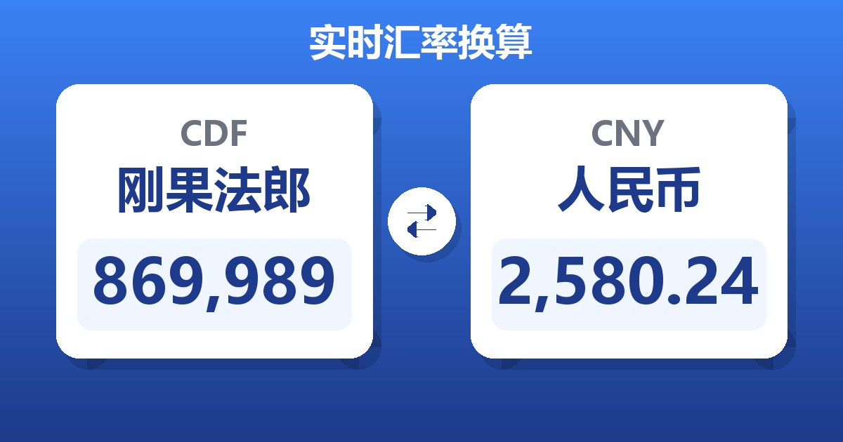 869,989刚果法郎兑人民币