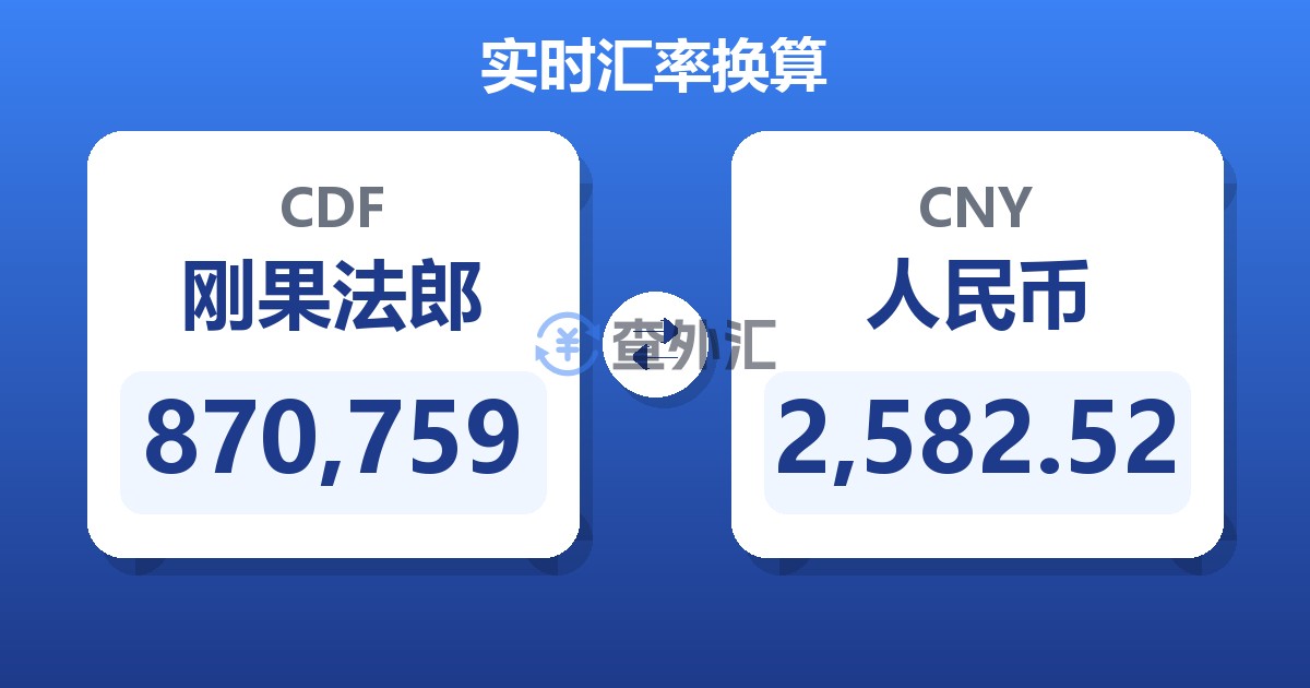 870,759刚果法郎兑人民币