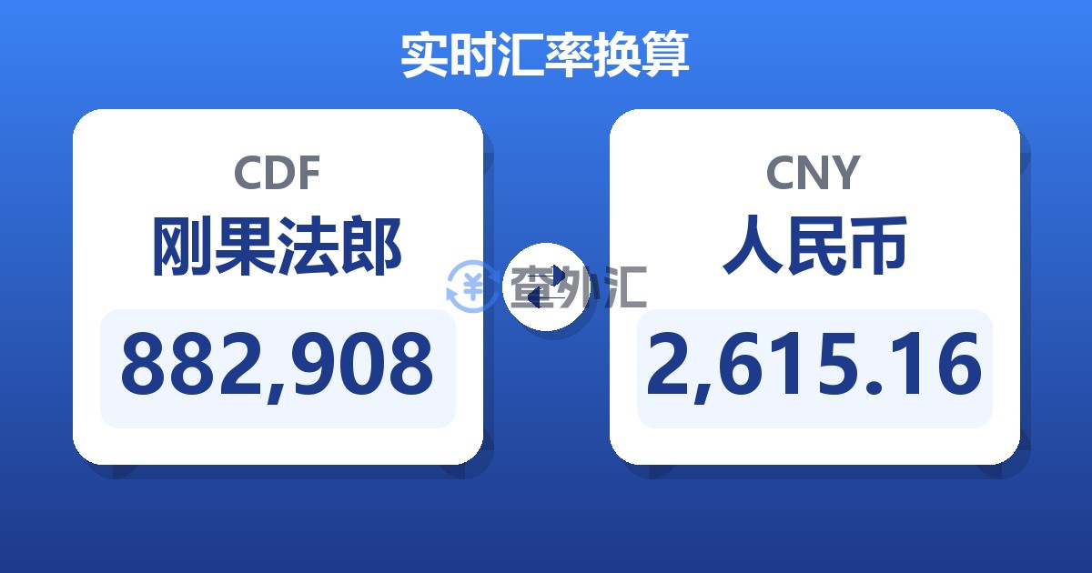 882,908刚果法郎兑人民币