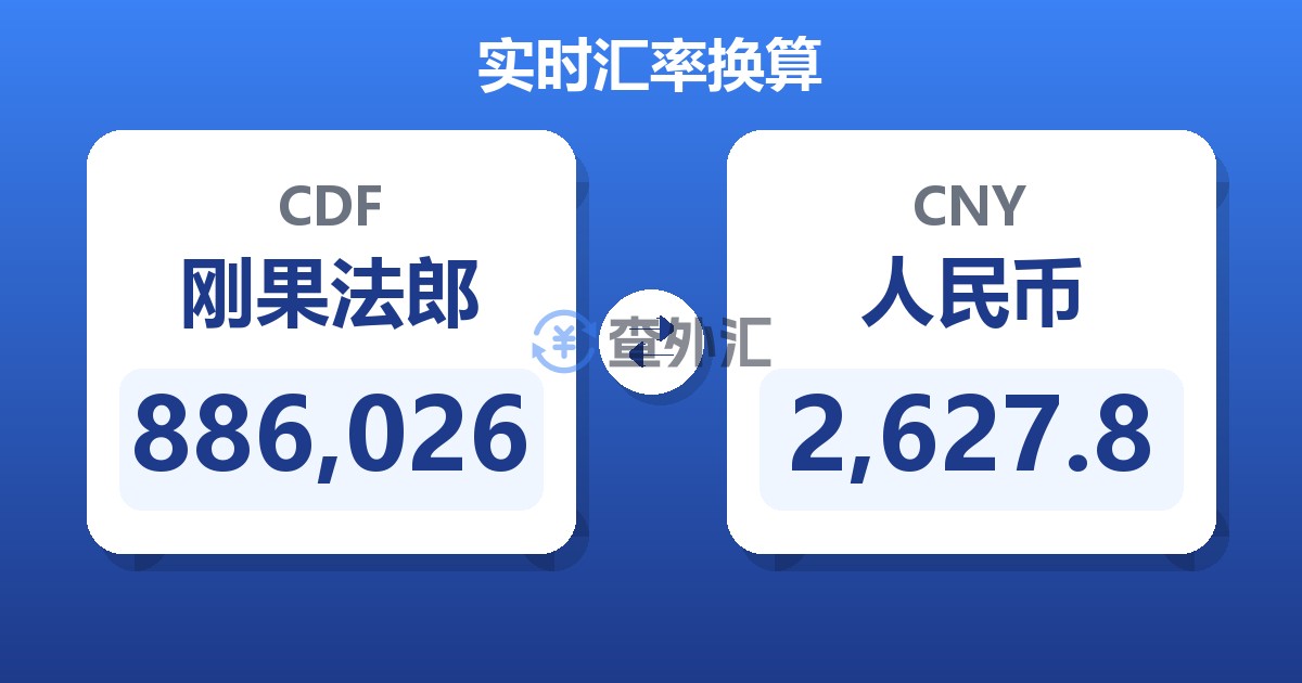 886,026刚果法郎兑人民币