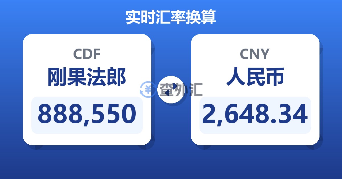 888,550刚果法郎兑人民币