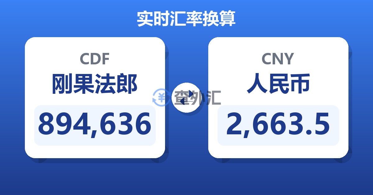 894,636刚果法郎兑人民币