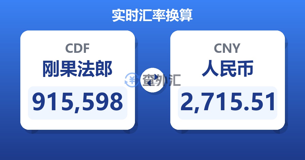 915,598刚果法郎兑人民币