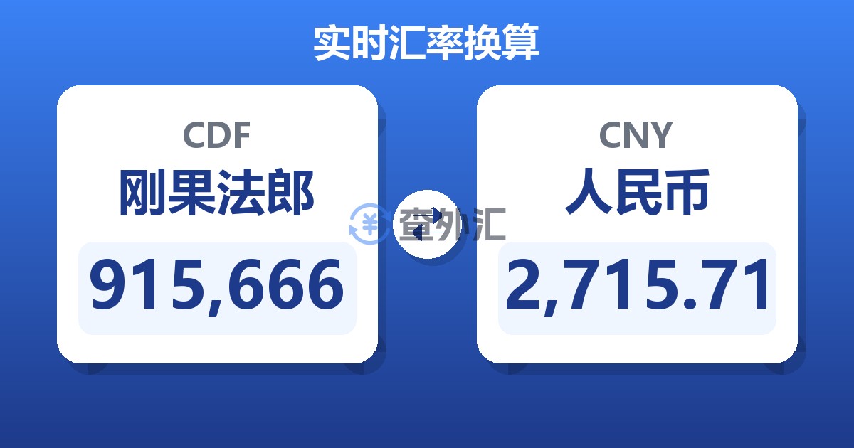 915,666刚果法郎兑人民币