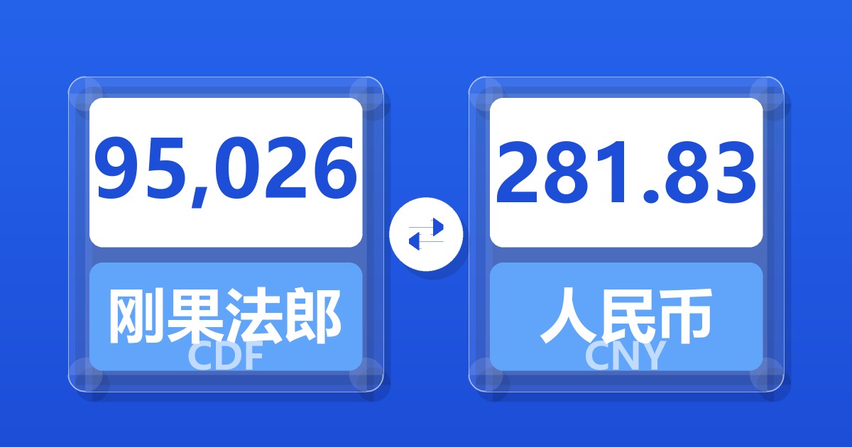 95,026刚果法郎兑人民币