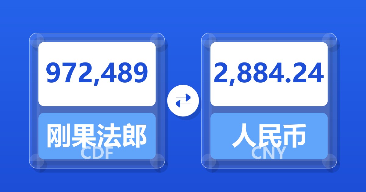 972,489刚果法郎兑人民币