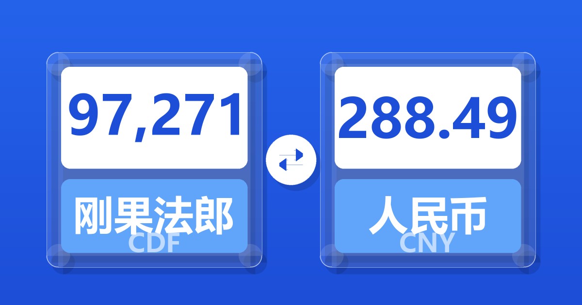 97,271刚果法郎兑人民币