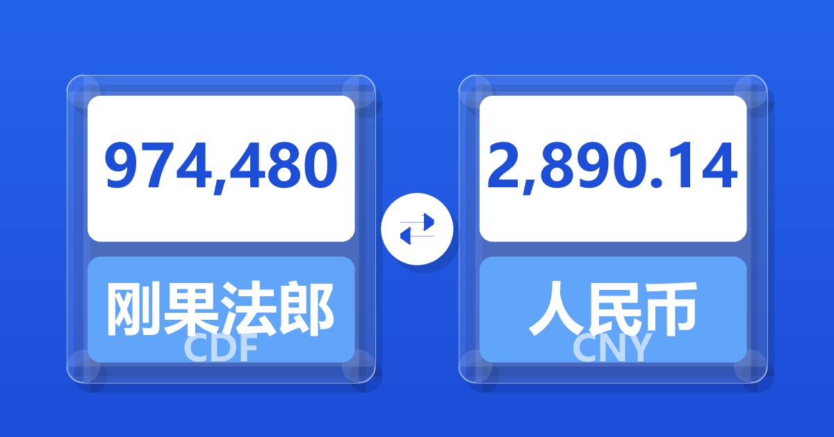 974,480刚果法郎兑人民币