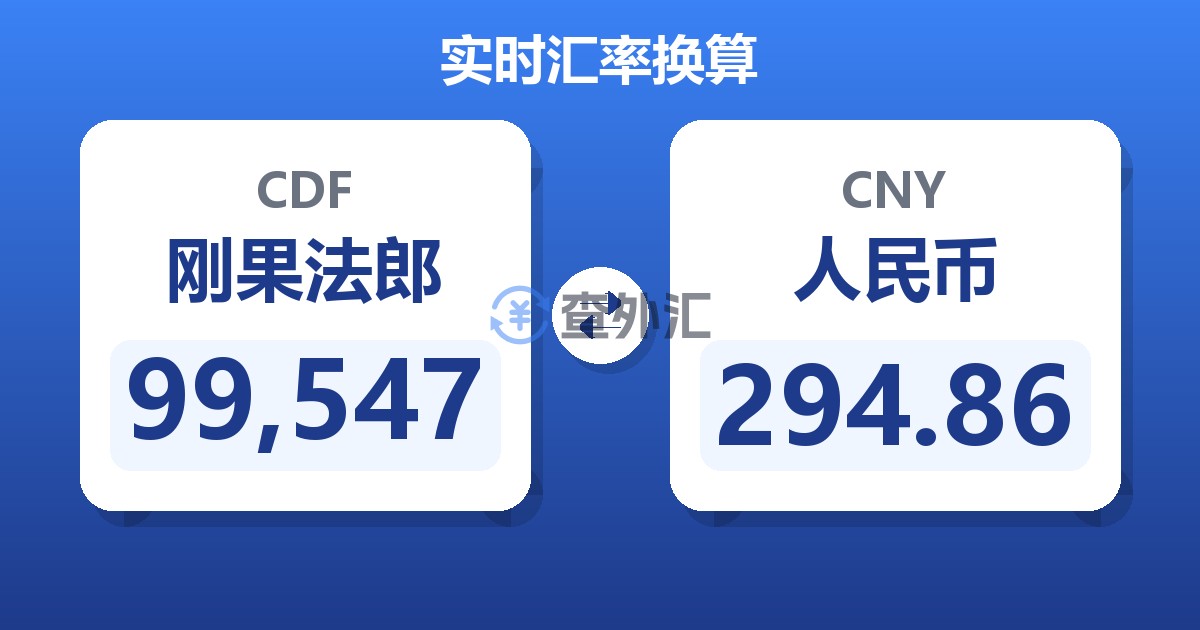99,547刚果法郎兑人民币