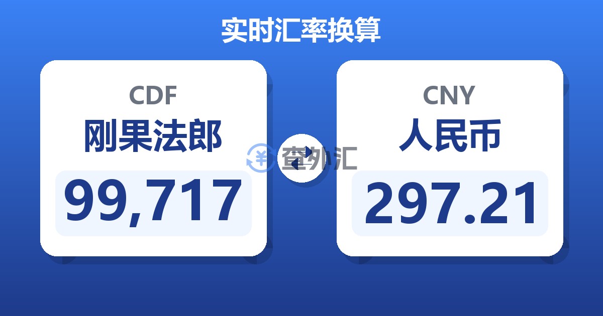 99,717刚果法郎兑人民币