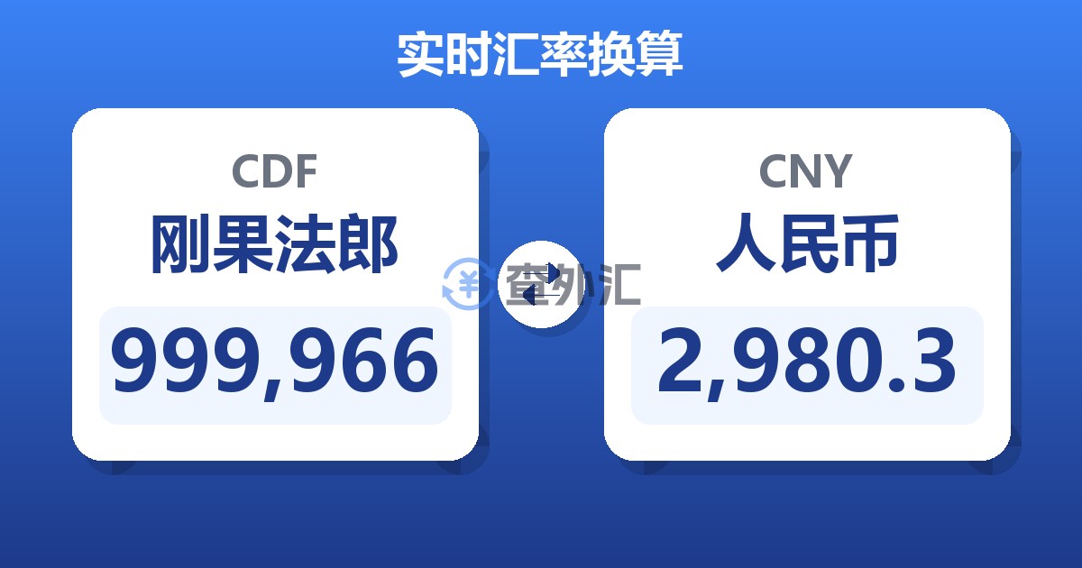 999,966刚果法郎兑人民币