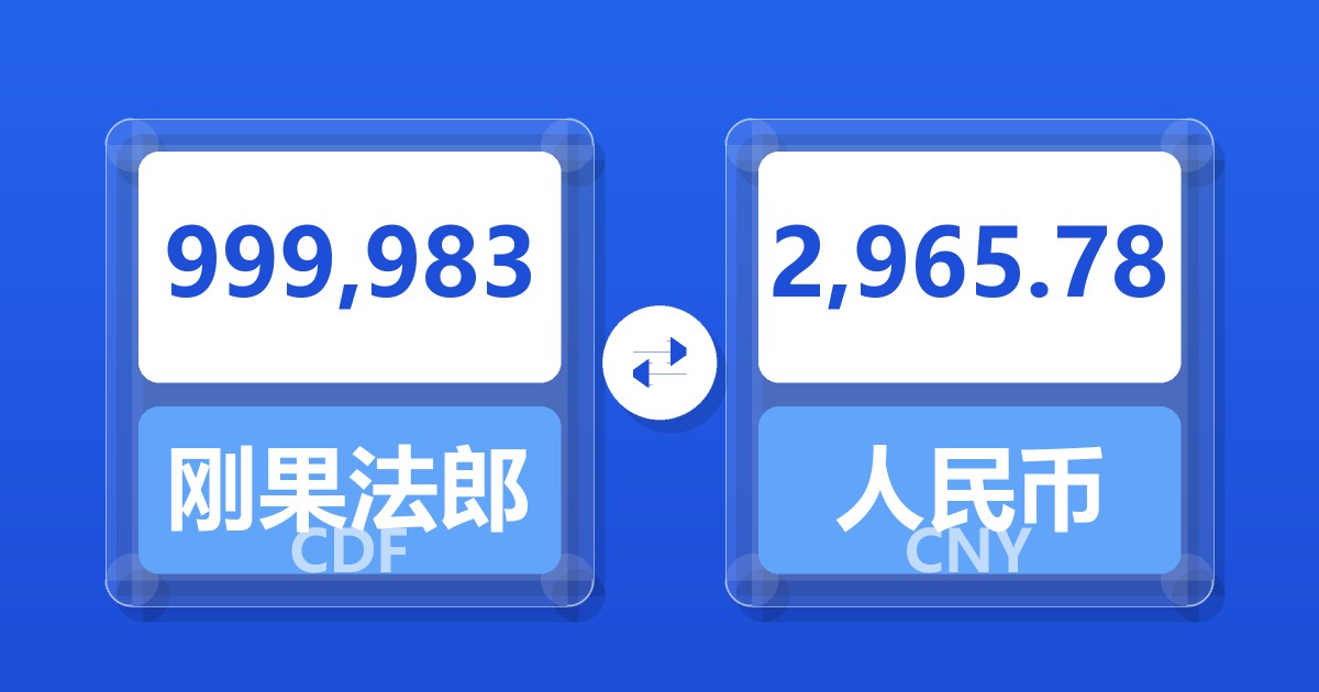 999,983刚果法郎兑人民币