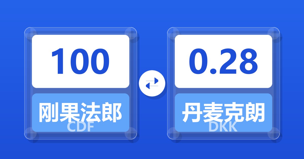 100刚果法郎兑丹麦克朗