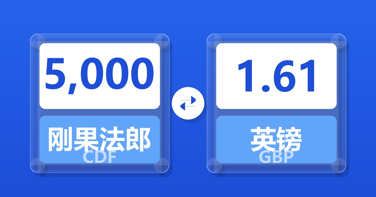 5,000刚果法郎兑英镑