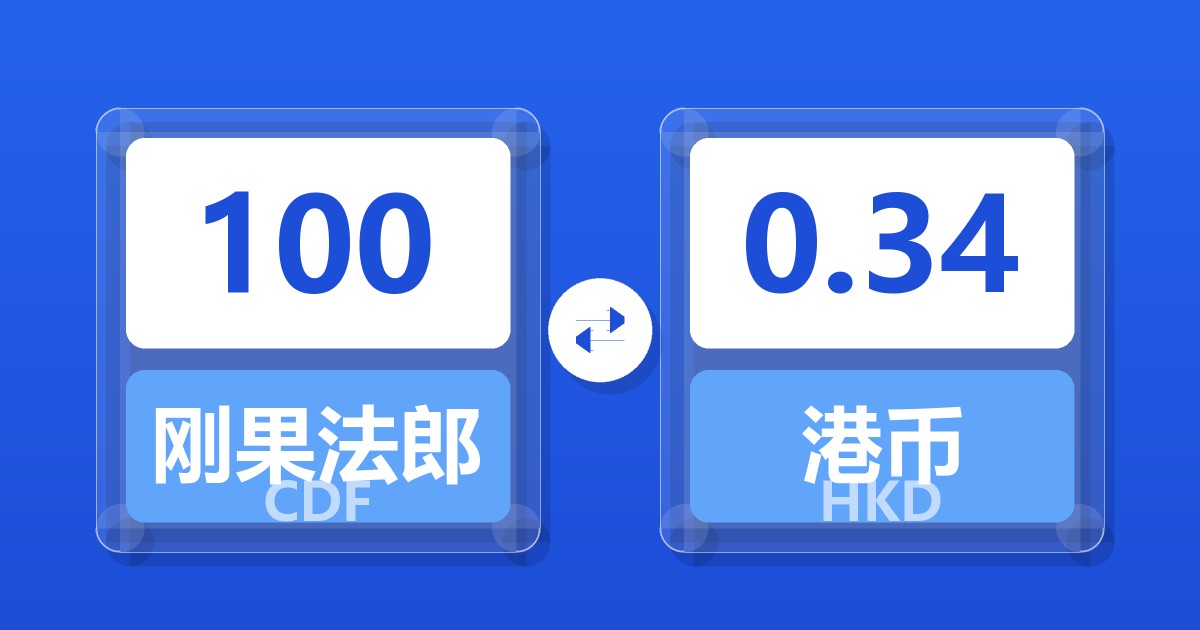 100刚果法郎兑港币