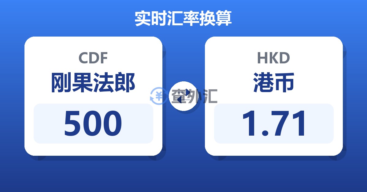 500刚果法郎兑港币