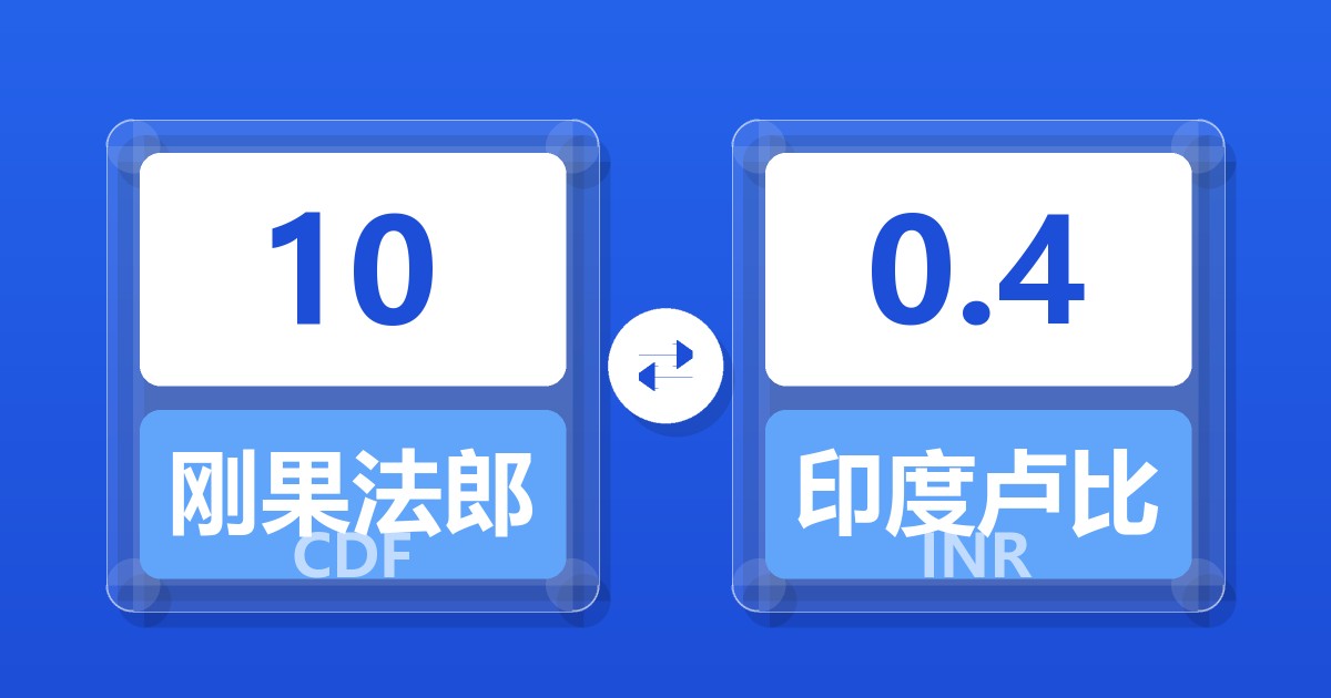 10刚果法郎兑印度卢比