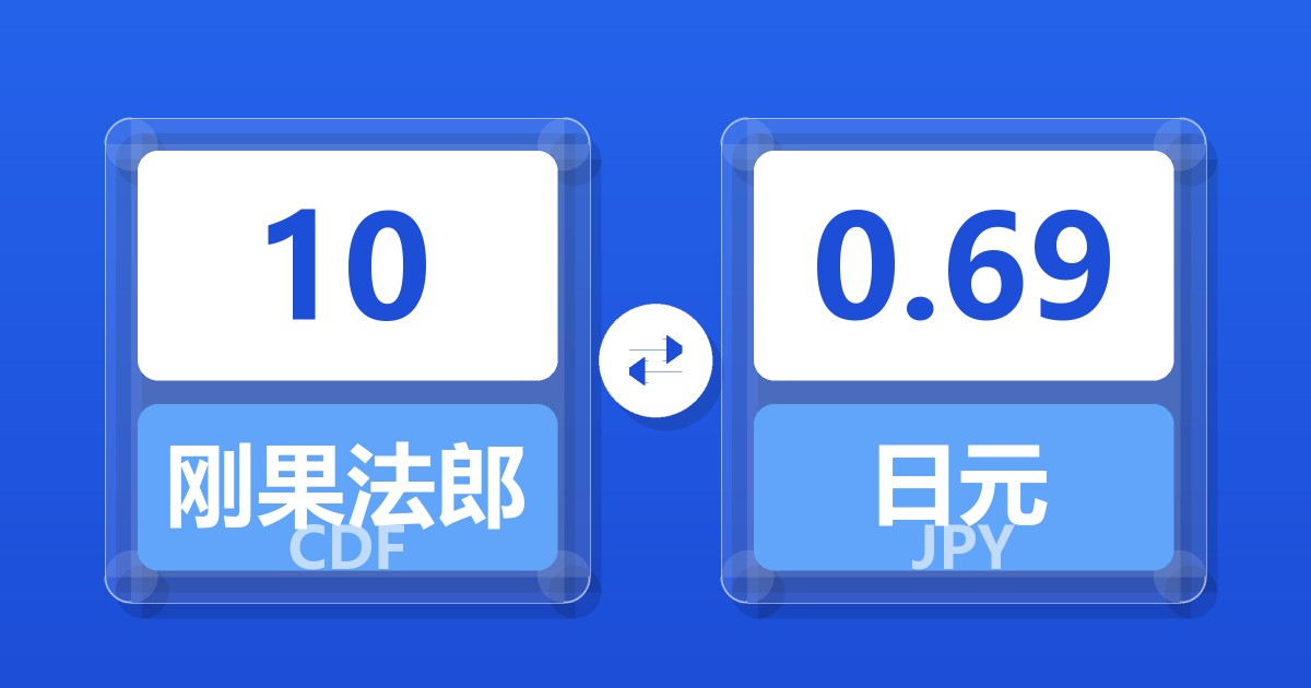 10刚果法郎兑日元