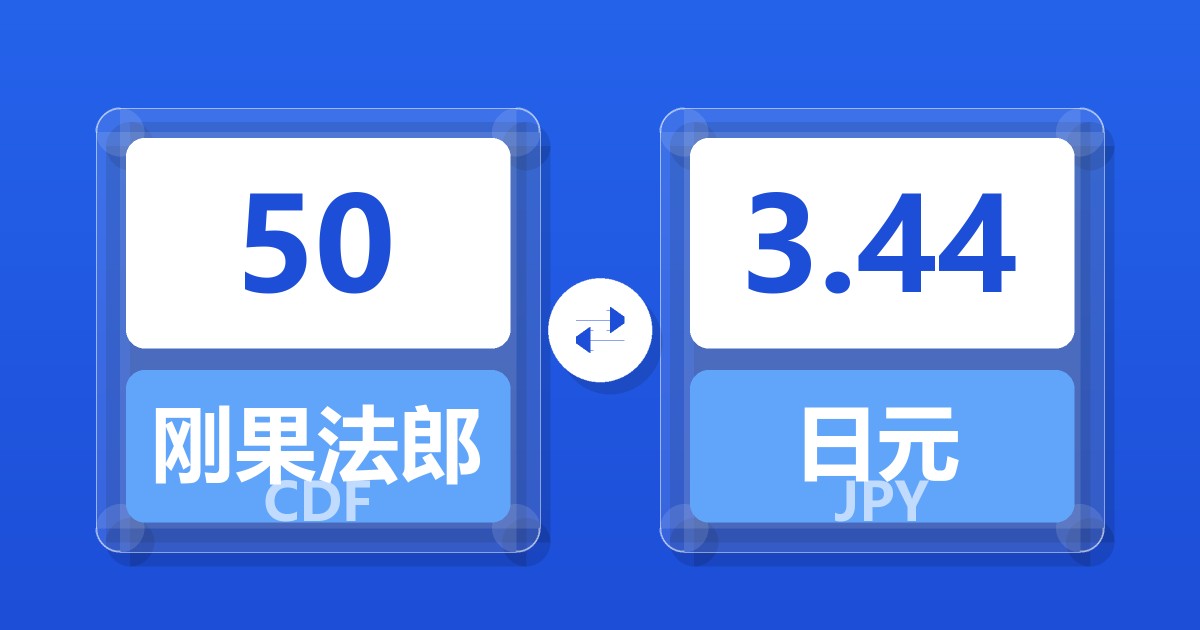 50刚果法郎兑日元