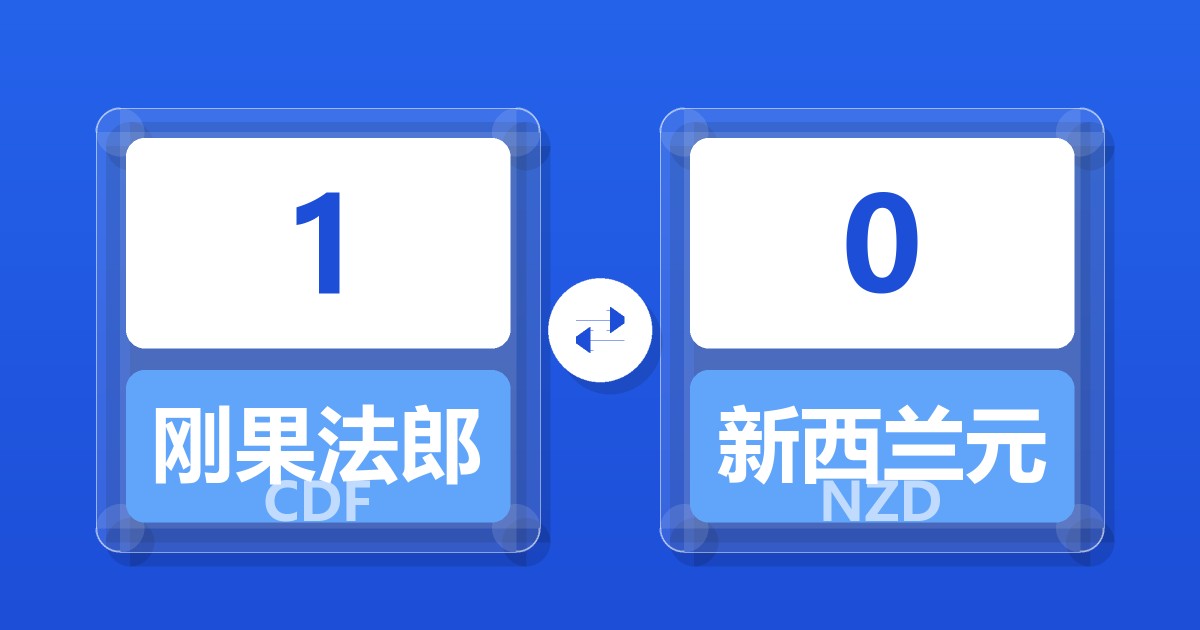 1刚果法郎兑新西兰元