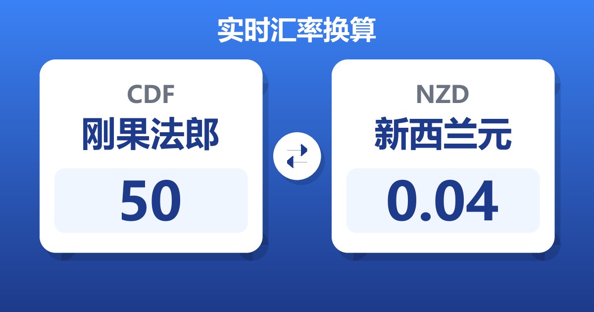 50刚果法郎兑新西兰元