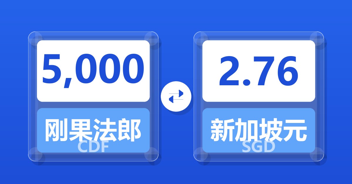 5,000刚果法郎兑新加坡元
