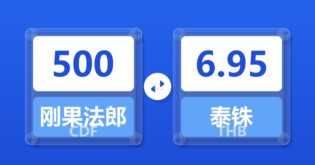 500刚果法郎兑泰铢