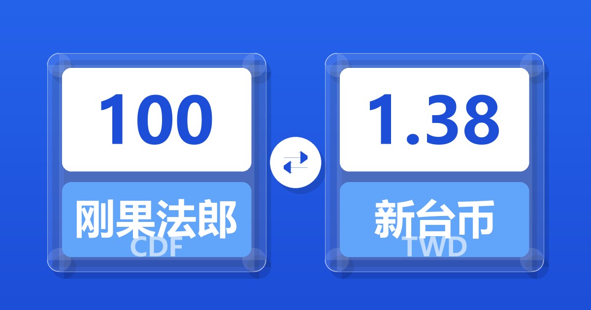 100刚果法郎兑新台币