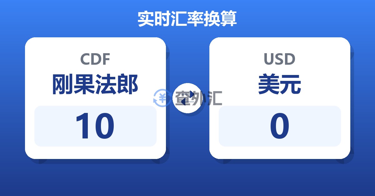 10刚果法郎兑美元