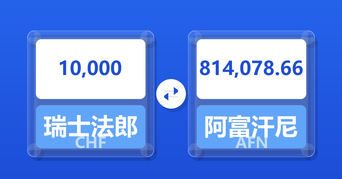 10,000瑞士法郎兑阿富汗尼