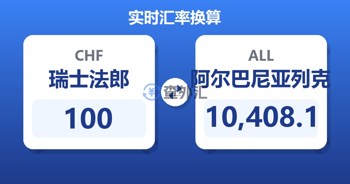 100瑞士法郎兑阿尔巴尼亚列克